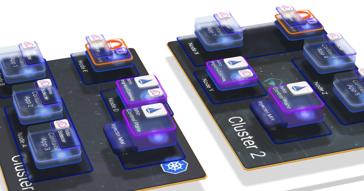 KubeCon EU 2023 - Multi-Cluster Observabilitywith Service Mesh