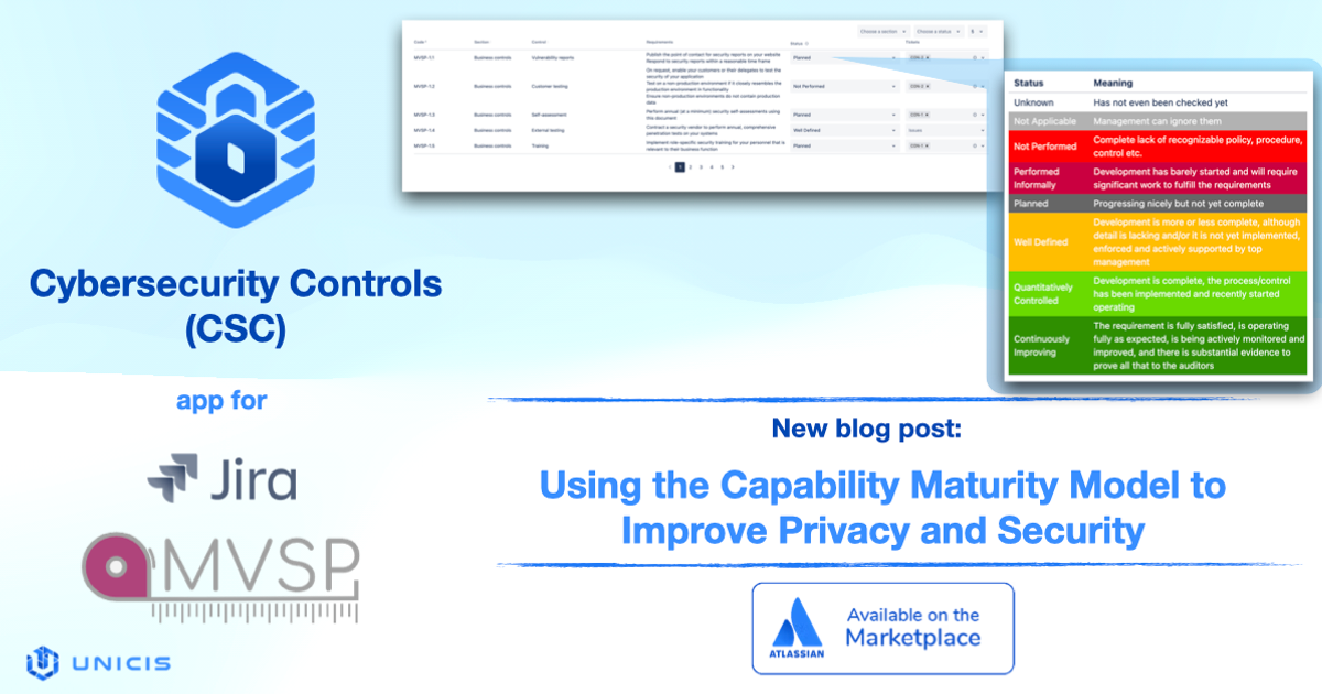 Using the Capability Maturity Model to Improve Privacy and Security | Unicis.Tech