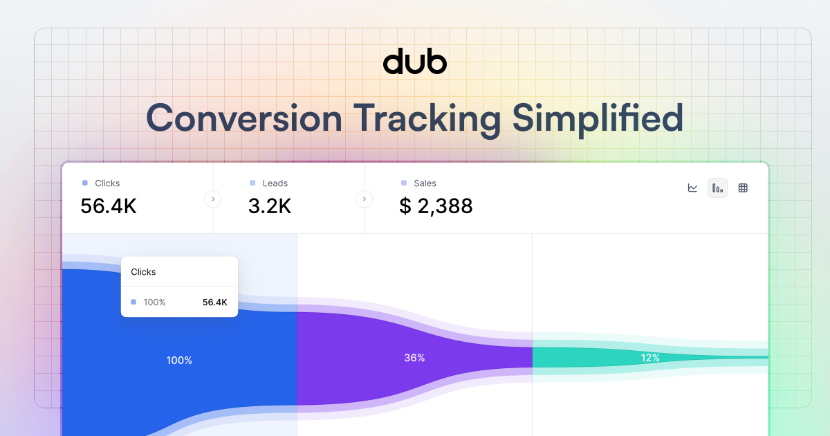 Dub Conversions Overview