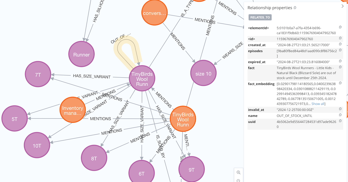 graphiti - Temporal Knowledge Graphs for Agentic Apps