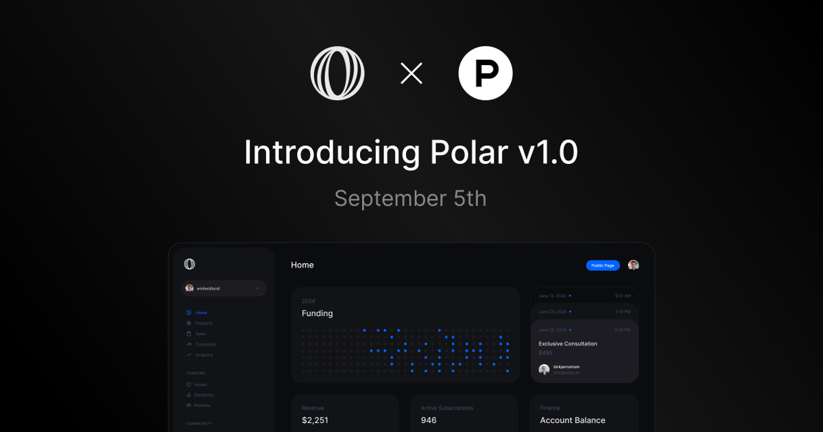 Support Polar on Product Hunt