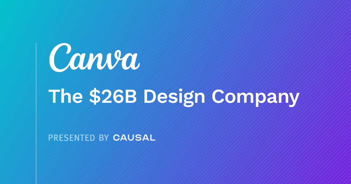 Canva: The $26B Design Company
