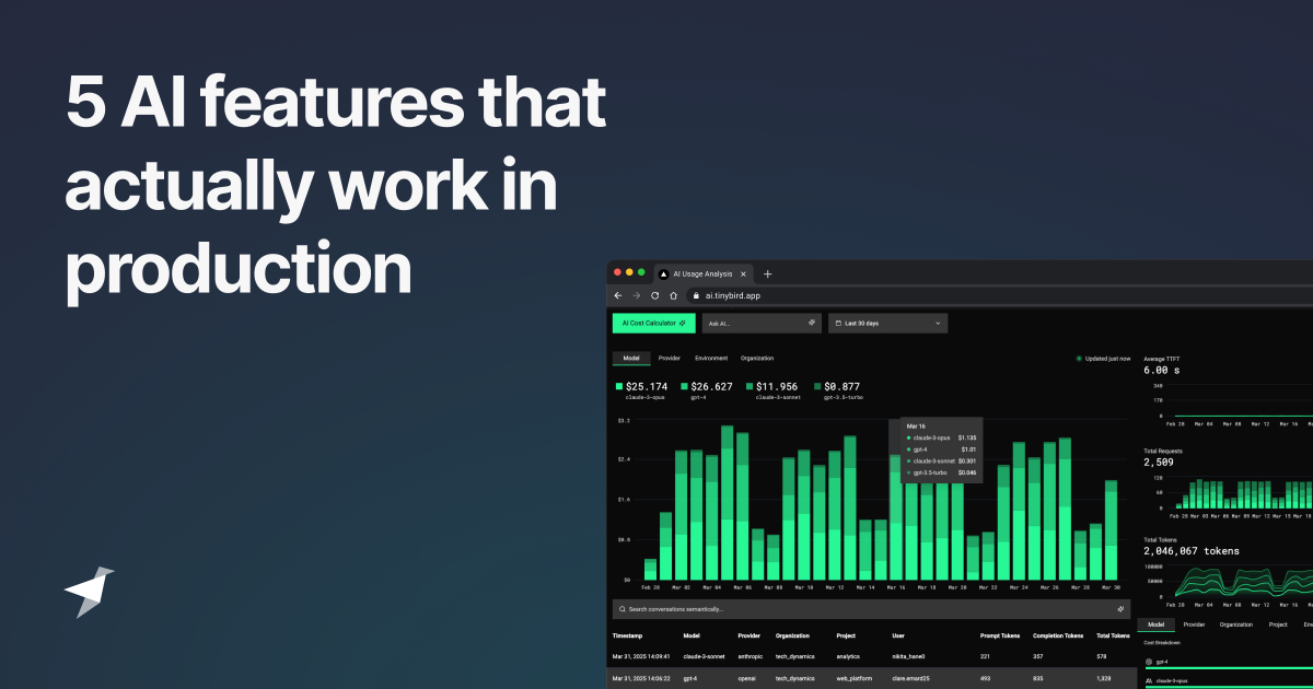 Hype v. Reality: 5 AI features that actually work in production