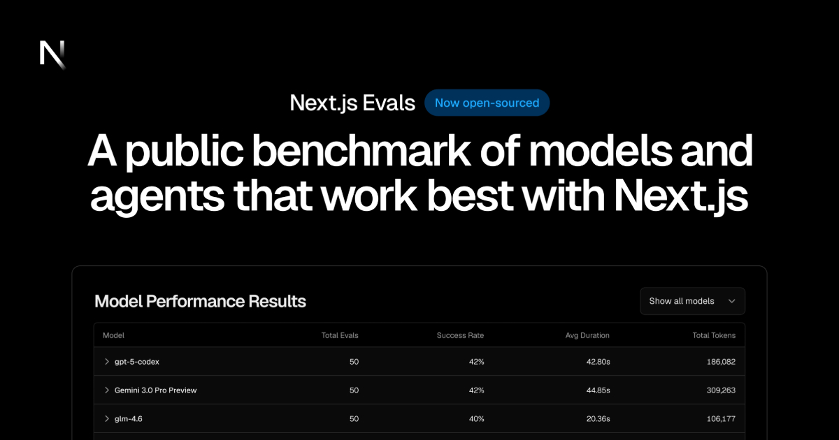 Next.js Evals