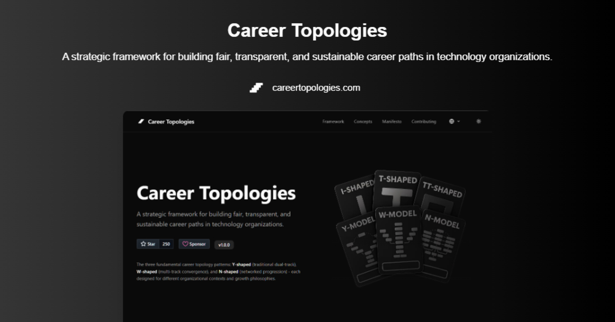 Career Topologies