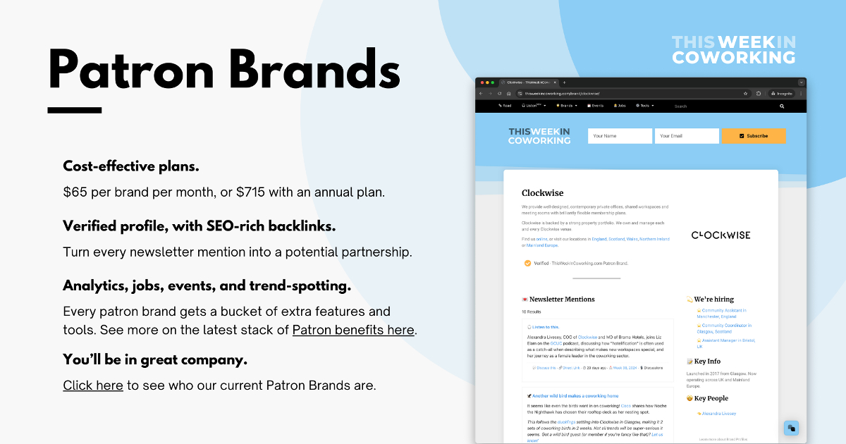 Get Brand Mode - ThisWeekInCoworking.com